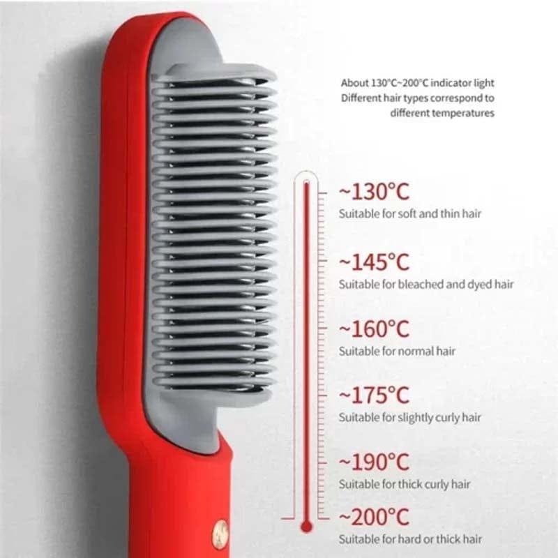 Professional Hair Straightener Brushes